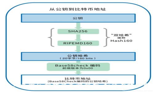 数字币交易所反向对冲策略解析：如何有效套取资金