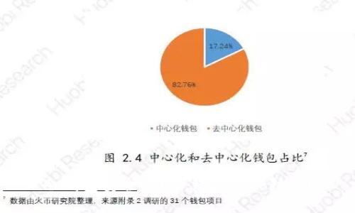 冷钱包安全吗？冷钱包会被封吗？