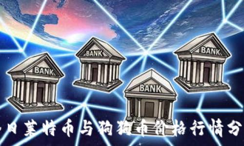   
今日莱特币与狗狗币价格行情分析
