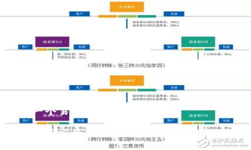 思考一个易于大众且的
加密货币市场的霸主:比特币的崛起与影响