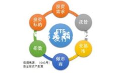 中本聪（Satoshi Nakamoto）是