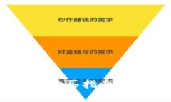 Ownbit无会员购买指南：是