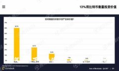 如何安全下载和使用ICE冰