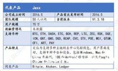 数字藏品钱包地址的完整