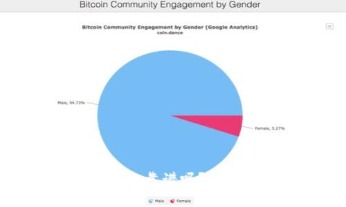冷链包包的冷链钱包靠谱吗？全面解析与使用指南