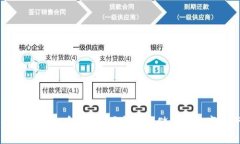 什么是恒金币冷钱包？安