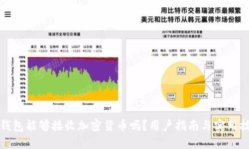 冷钱包能够接收加密货币吗？用户指南与实用技巧