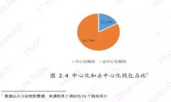冷钱包私钥更换全攻略：