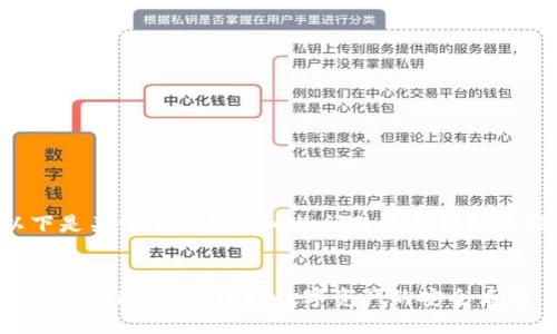 以下是关于冷钱包的相关问题及其详细介绍：

### 
深入了解冷钱包：保护数字资产的安全盾牌