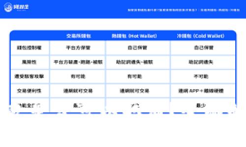 冷钱包汇款是否可以取消？全面解析及FAQ
