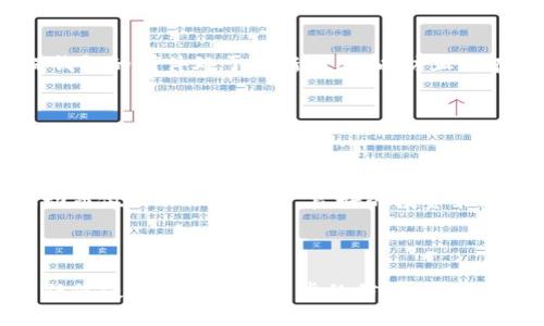 /冷钱包如何充值TRX：全面指导与操作步骤/

冷钱包, TRX, 加密货币, 充值步骤/guanjianci

## 内容大纲

1. **什么是冷钱包？**
   - 冷钱包的定义
   - 冷钱包与热钱包的区别

2. **TRX（Tron）的基本信息**
   - TRX的定义及用途
   - TRX的市场表现

3. **为什么选择冷钱包来保存TRX**
   - 安全性
   - 长期持有的优势

4. **如何选择合适的冷钱包？**
   - 冷钱包类型（硬件钱包、纸钱包等）
   - 市场上受欢迎的冷钱包品牌

5. **如何充值TRX到冷钱包？**
   - 准备工作
   - 步骤详解

6. **充值过程中的常见问题与解决方案**
   - 转账延迟
   - 地址错误

7. **冷钱包的维护与安全**
   - 务必注意的安全措施
   - 如何恢复冷钱包

8. **总结与未来展望**
   - 冷钱包使用的未来趋势
   - TRX未来市场的展望

## 内容主体

### 什么是冷钱包？

冷钱包是指一种不连接到互联网的钱包，主要用于存储加密货币。相较于热钱包，冷钱包能提供更高的安全性，因为它不受黑客攻击的风险。冷钱包的使用场景通常是长期持有加密资产的用户们。

冷钱包的实现方式有很多，包括硬件钱包、纸钱包等。每种方式都有其独特的优点和缺点。

冷钱包与热钱包的区别

热钱包是指随时可以访问网络的钱包。用户可以很方便地进行交易，但由于其始终处于在线状态，因此面临较高的安全风险。而冷钱包则是脱离网络的状态，可以有效降低被盗的风险。

在选择钱包时，用户需要根据自己的需求进行选择，如果是短期的、频繁交易使用热钱包，如果是希望长期保存、保障安全的，则推荐使用冷钱包。

### TRX（Tron）的基本信息

TRX的定义及用途
TRX是TRON网络的原生代币，除了作为交易手续费外，还可以参与各种应用的生态系统。TRON致力于构建去中心化的互联网，赋予内容创造者更多的权利。

TRX的市场表现
自推出以来，TRX的价格经历了多次波动，但整体呈现出上涨的趋势。随着TRON项目的不断发展，越来越多的用户开始关注TRX的投资价值。

### 为什么选择冷钱包来保存TRX

安全性
由于冷钱包离线的特性，使用者的私钥不会暴露于互联网，因此黑客无法轻易获取资产。对于大量持有TRX的投资者来说，冷钱包无疑是保护资产的最佳选择。

长期持有的优势
冷钱包非常适合长期持有加密资产的投资者。即使市场波动，冷钱包的用户也可以安心等待，避免因价格波动而影响情绪。

### 如何选择合适的冷钱包？

冷钱包类型（硬件钱包、纸钱包等）
硬件钱包：这些设备专门用于存储加密货币，通常被认为是最安全的选择。虽然相对成本较高，但提供了最佳的安全保障。

纸钱包：将私钥记录在纸上，虽然不需要额外的设备，但一旦丢失或损坏，资产将无法恢复。

市场上受欢迎的冷钱包品牌
如Ledger、Trezor等品牌在冷钱包市场上享有良好的口碑，用户可根据自己的需求和预算进行选择。

### 如何充值TRX到冷钱包？

准备工作
在进行充值前，用户需要确认冷钱包的地址。确保该地址是专门用于接收TRX的地址，以免资产丢失。

步骤详解
1. 打开你的热钱包，找到TRX资产页面。
2. 选择“发送”选项，输入你的冷钱包地址。
3. 输入要发送的TRX数量，并确认交易。
4. 检查所有信息无误后，提交交易。
5. 收到确认后，你的TRX将会逐步转入冷钱包。

### 充值过程中的常见问题与解决方案

转账延迟
转账延迟通常是由于网络拥堵造成的。用户可以在区块链浏览器上查看交易状态。如果长时间未确认，可以联系钱包支持。

地址错误
一旦输入错误的地址，资金将无法找回。因此在使用前，强烈建议复核所输入的冷钱包地址。

### 冷钱包的维护与安全

务必注意的安全措施
定期检查冷钱包的固件是否最新，确保其安全性。此外，不要在不信任的设备上进行交易，以防信息泄露。

如何恢复冷钱包
一旦冷钱包丢失或损坏，用户可以通过备份的助记词或恢复种子来恢复资产。因此，务必妥善保存这些重要信息。

### 总结与未来展望

冷钱包使用的未来趋势
随着加密货币的普及，越来越多的用户开始意识到使用冷钱包的重要性，也促使相关设备不断，以提升用户体验。

TRX未来市场的展望
项目的不断完善和技术的进步相结合，TRX未来有望继续扩展其市场份额，吸引更多用户参与交易。

## 相关问题

1. **冷钱包的安全性如何保障？**
2. **TRX和其他加密货币的区别是什么？**
3. **如何评估冷钱包的性能和安全性？**
4. **TRX的未来发展是否会受到政策影响？**
5. **使用冷钱包有哪些误区需要避免？**
6. **如何进行冷钱包的定期维护？**
7. **TRX持有者在市场波动时该如何应对？**

### 1. 冷钱包的安全性如何保障？

冷钱包的安全性主要通过不与互联网连接来保障。此外，用户在设置冷钱包时应该选择强密码，并有效管理助记词和恢复种子。即便是冷钱包也可能面临物理损坏或盗窃的风险，因此物理安全同样重要。

在日常使用中，用户应该避免让任何未经授权的人接触到自己的冷钱包设备，并定期检查钱包的完整性和安全性。

### 2. TRX和其他加密货币的区别是什么？

TRX作为TRON网络的代币，重点在于去中心化的应用和内容分享，而其他加密货币如比特币则主要以价值储存和交换为主。TRON直接面向内容创造者，意在通过其平台打破传统的互联网格局。

此外，TRON的交易速度相对较快，且支持的DApp（去中心化应用）种类繁多，为用户提供了更丰富的选择。

### 3. 如何评估冷钱包的性能和安全性？

评估冷钱包的性能主要从其加密算法、支持的币种、用户界面和处理交易的效率等方面考虑。安全性方面则关注制造商的信誉、用户评价以及是否存在已知的安全漏洞。

用户可以查看第三方评测和社区反馈，结合自己的实际需要进行选择。

### 4. TRX的未来发展是否会受到政策影响？

加密货币的发展在很大程度上与政策导向密切相关，尤其是在全球范围内。目前许多国家仍在制定针对加密货币的相关法规。TRX的发展也离不开全球政策环境的变化。

随着越来越多的地区开始接受加密货币，如果TRON能积极适应政策变化，其未来将会较为乐观。

### 5. 使用冷钱包有哪些误区需要避免？

许多人在使用冷钱包时的常见误区包括忽视备份、在不安全的环境下输入助记词、未及时更新固件等。这些误区可能导致资产的丢失或钱包的盗用。

用户应定期检查设备的安全状况，更新最新的安全协议，确保自身资产的安全。

### 6. 如何进行冷钱包的定期维护？

冷钱包的维护主要包括定期检查资产、更新固件和妥善保存助记词等。用户应确保钱包的固件处于最新状态，以防止潜在的安全漏洞。

同时，定期备份钱包的数据也是保持安全的关键，避免因意外情况导致财产损失。

### 7. TRX持有者在市场波动时该如何应对？

市场波动是加密货币投资中常见的现象，TRX持有者应保持冷静，确保不因短期波动而做出非理性决策。良好的投资策略应包括清晰的目标规划和风险管理。

持有者还应积极关注市场动态，以便及时调整持仓策略，确保资产的增值。

通过以上信息，相信你对冷钱包如何充值TRX有了一个深入的了解。如果你还是有任何疑问或需要进一步的信息，可以寻找专业人士的帮助或查看相关资料。