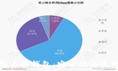   多重签名钱包与冷钱包：