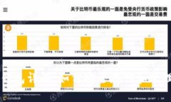 以太坊区块链钱包详解：