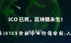 2023年比特币（BTC）价格今
