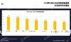 如何选择和使用USDT冷钱包