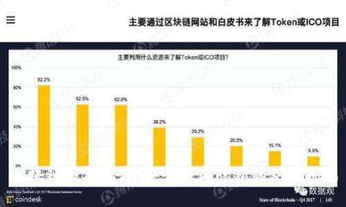 区块链钱包风波：安全性与隐私的双重挑战