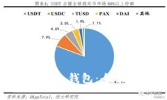 如何制作Tokenim冷钱包：全