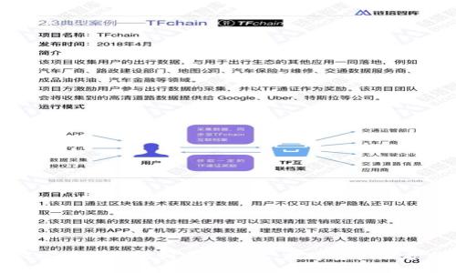 如何安全高效地创建冷钱包：数字资产保护指南