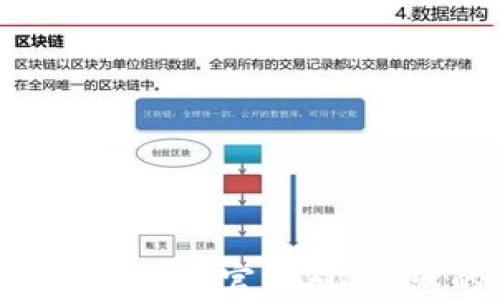 
比特派冷钱包与币安钱包APP官方对比：您的数字资产安全之选
