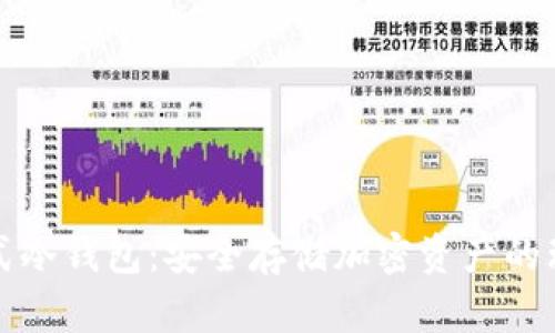 库神卡式冷钱包：安全存储加密资产的理想选择