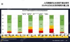 冷钱包显示无网络连接的