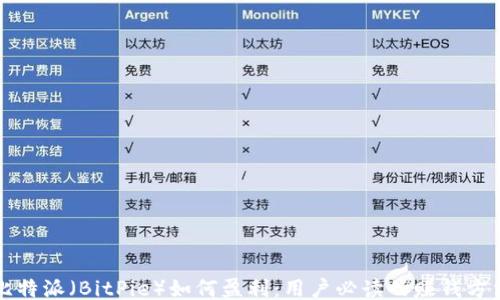 
比特派（BitPie）如何盈利：用户必读的赚钱方法