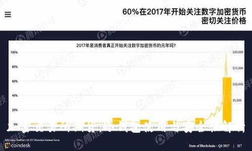 加密交易所期货：冷钱包使用与安全性解析