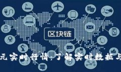 以太坊美元实时行情：了