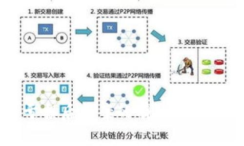 虚拟币亏损后报案的有效性与处理方式