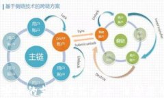 2023年最安全的支付方式大