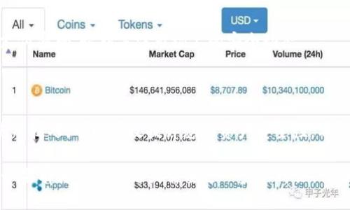思考一个易于大众且的

  选择最佳冷钱包：数字资产安全的终极指南 / 

 guanjianci 冷钱包, 数字货币, 安全存储, 加密资产 /guanjianci 

## 内容大纲

1. 引言
    - 冷钱包的定义
    - 冷钱包与热钱包的区别
    - 为什么选择冷钱包？

2. 冷钱包的类型
    - 软件冷钱包
    - 硬件冷钱包
    - 纸钱包

3. 如何选择适合的冷钱包？
    - 安全性
    - 用户友好性
    - 接受的数字货币类型
    - 价格和可获得性

4. 硬件冷钱包推荐
    - Ledger Nano S
    - Trezor Model T
    - KeepKey

5. 软件冷钱包推荐
    - Electrum
    - Exodus
    - Atomic Wallet

6. 使用冷钱包的小贴士
    - 如何生成和保存私钥
    - 如何安全地恢复钱包
    - 定期备份的重要性

7. 冷钱包的常见问题解答
    - 冷钱包是否真的安全？
    - 如何避免冷钱包丢失或损坏？
    - 冷钱包可以存储哪些类型的数字货币？
    - 使用冷钱包进行交易的流程是怎样的？
    - 如何升级或更换冷钱包？
    - 冷钱包的成本是什么？
    - 如何最大化冷钱包的安全性？

---

## 引言

### 冷钱包的定义

冷钱包是指一种离线存储数字货币的方式，通常用于存储长期持有的加密资产。与在网络上频繁交易的热钱包不同，冷钱包可以有效地防止黑客攻击和网络威胁。

### 冷钱包与热钱包的区别

热钱包是长期联网的，而冷钱包则是完全离线的。这使得冷钱包更安全，因为它们不受互联网上的攻击。热钱包通常用于日常交易，而冷钱包则适合存储大量数字资产。

### 为什么选择冷钱包？

选择冷钱包的主要原因是安全性。在这个数字货币迅速发展的时代，资产安全是每个投资者最关心的问题。冷钱包由于其离线存储的特性，可以极大限度地降低资金被盗的风险。

## 冷钱包的类型

### 软件冷钱包

软件冷钱包是一种需要通过计算机应用程序访问的数字钱包。虽然它们提供相对此类持有的数字资产较高的安全性，但必须重视自身的安全措施，例如及时更新软件和防火墙。

### 硬件冷钱包

硬件冷钱包是一种专用设备，通常像USB驱动器一样，专门用于存储私钥和加密资产。这种设备因其物理性而更加安全，用户在操作时需要通过设备进行确认。

### 纸钱包

纸钱包是一种将私钥和公钥打印在纸上的存储方式。在放置保管得当时，它几乎是对黑客攻击不可攻击的。但同时也存在纸张容易损坏的风险。

## 如何选择适合的冷钱包？

### 安全性

安全性是选择冷钱包的首要考虑因素。确保您选择的冷钱包有经受住市场考验的良好信誉。

### 用户友好性

用户友好的界面可以大大减少用户在使用过程中的困扰。尤其是对新手用户来说，简单易懂和直观的操作界面能够帮助快速上手。

### 接受的数字货币类型

不同的钱包支持不同版本的数字货币。在选择冷钱包前，确保它支持您所拥有的加密资产。

### 价格和可获得性

硬件冷钱包的价格跨度较大，选择合适的预算也很重要。同时，关注冷钱包的市场供应情况，确认能够安全采购。

## 硬件冷钱包推荐

### Ledger Nano S

Ledger Nano S 是市面上最受欢迎的硬件冷钱包之一，因其支持多种数字货币及强大安全性能而广受青睐。

### Trezor Model T

Trezor Model T 是另一款高端硬件冷钱包，拥有触摸屏和直观的用户界面，专门设计用于新手和专业用户。

### KeepKey

KeepKey 的外观设计独特，适合那些追求美观和实用性的用户，虽然支持的货币种类比Ledger和Trezor稍微少一些。

## 软件冷钱包推荐

### Electrum

Electrum 是一款轻量级的软件冷钱包，非常适合比特币用户，提供良好的安全性和用户体验。

### Exodus

Exodus 不仅支持多种数字货币，还提供直观的用户界面，让用户易于使用。

### Atomic Wallet

Atomic Wallet 是一款支持多种加密货币的钱包，适合那些需要灵活管理数字资产的用户。

## 使用冷钱包的小贴士

### 如何生成和保存私钥

私钥是冷钱包的核心，因此在生成和保存私钥时，确保将其存储在安全的地方，避免在线分享。

### 如何安全地恢复钱包

在遭遇设备丢失或损坏时，能够安全地恢复钱包是至关重要的。务必记录下助记词，以便恢复。

### 定期备份的重要性

定期备份冷钱包的数据，确保在发生意外时，可以迅速找回资产。

## 冷钱包的常见问题解答

### 冷钱包是否真的安全？

冷钱包因不与互联网连接而提供了一定的安全性，但用户的操作也至关重要。风险源自于用户的不当操作，因此即使是冷钱包，也必须仔细使用和管理。

### 如何避免冷钱包丢失或损坏？

定期检查冷钱包的物理状况，确保妥善保管。对重要的冷钱包进行多重备份，同时建议在不同的地点保存备份。

### 冷钱包可以存储哪些类型的数字货币？

绝大多数冷钱包可存储比特币，某些多币种冷钱包则支持Ethereum、Litecoin等多层次的数字资产，确保选择符合您需求的钱包类型。

### 使用冷钱包进行交易的流程是怎样的？

发送和接收数字资产时，首先要将冷钱包连接到在线设备中。在进行交易操作之前，确保对应的交易地址无误，确认交易信息。

### 如何升级或更换冷钱包？

要更换冷钱包，先将资产从之前的钱包转移至新的钱包。在此过程中务必确认新钱包的安全性。

### 冷钱包的成本是什么？

不同品牌的冷钱包价格不同，一般硬件冷钱包的价格从几百元到上千元不等，软件冷钱包通常是免费的，但可能涉及交易费用。

### 如何最大化冷钱包的安全性？

保持冷钱包的物理安全，不要将私钥保存在在线环境中。定期更换支付密码，时刻关注市场上的安全动态。

## 结语

冷钱包是保护数字资产的重要工具。选择适合您的冷钱包并掌握使用技巧，可以有效提升您的资产安全性。希望本指南能为您在选择和使用冷钱包的过程中提供帮助。 

以上是关于“冷钱包 那种好”的内容大纲及相关主题的详细介绍。如果有其他的问题或需要进一步的讨论，请随时告知！