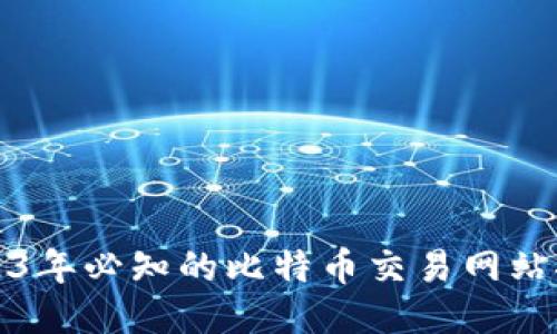 2023年必知的比特币交易网站推荐