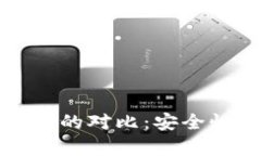 冷钱包的空投与热钱包的