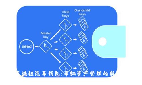 区块链汽车钱包：车辆资产管理的新趋势