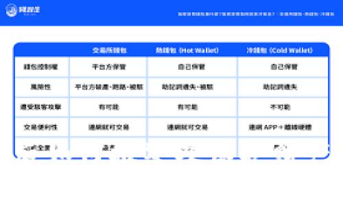 冷钱包被盗后如何报警及保护财产的有效措施