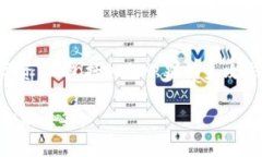 biao ti投资数字货币必知：