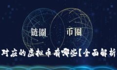 钱能钱包对应的虚拟币有