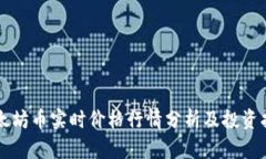 以太坊币实时价格行情分