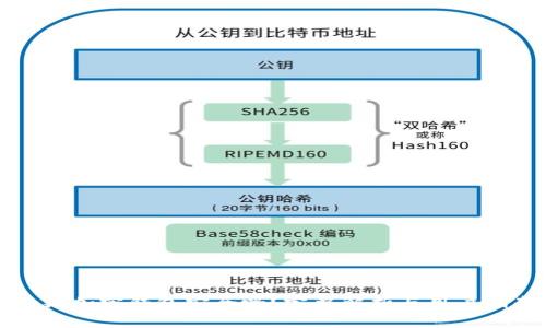 小狐加密钱包安全吗？完整解析与用户指南