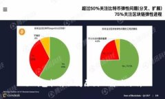 冷钱包软件关闭原因及影