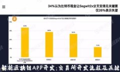 全面解析区块链APP开发：