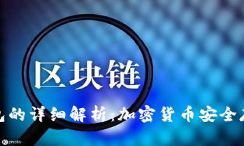 冷钱包与硬钱包的详细解析：加密货币安全存储的最佳选择