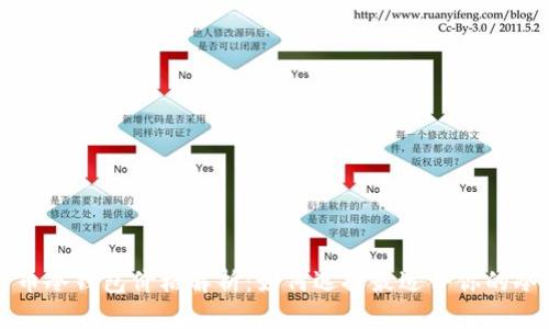 比特币冷钱包价格解析：如何选择最适合你的冷钱包