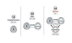 币圈行情最新消息：2023年
