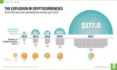   MetaMask下载问题解决指南