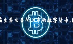 关于派币（Pi Network）当前