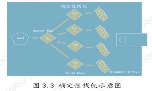 冷钱包无法转出资产的原因与解决方案
