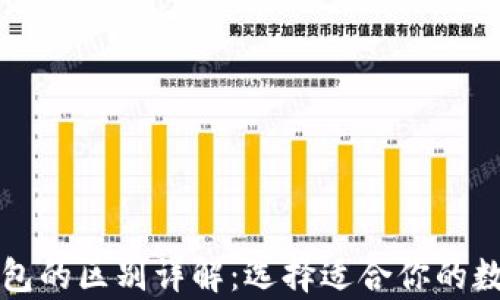
冷钱包与物理钱包的区别详解：选择适合你的数字资产存储方式