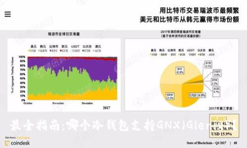 最全指南：哪个冷钱包支持GNX（Glenix）？