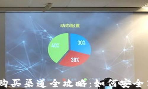 
2023年USDT购买渠道全攻略：如何安全高效买入USDT